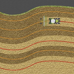 Steering systems GPS PILOT